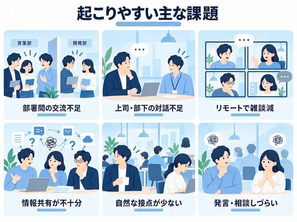 課題別|社内コミュニケーションを活性化する具体的な方法・取り組み