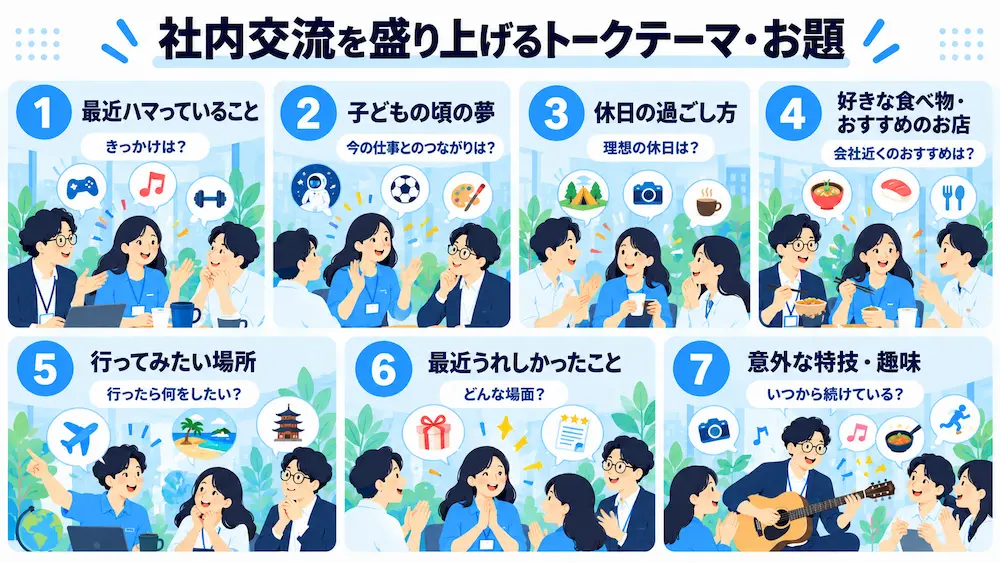 社内交流を盛り上げるトークテーマ・お題のアイデア