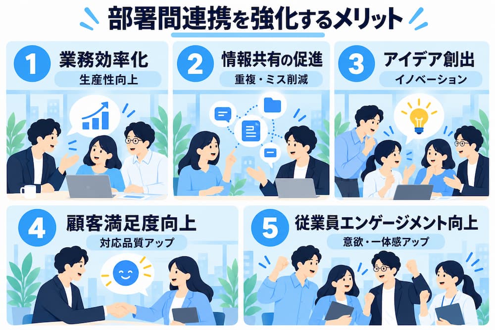 部署間連携のメリット infographic